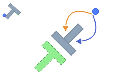 Push T task setup showing both valid pushing directions